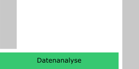 Bild Datenanalyse